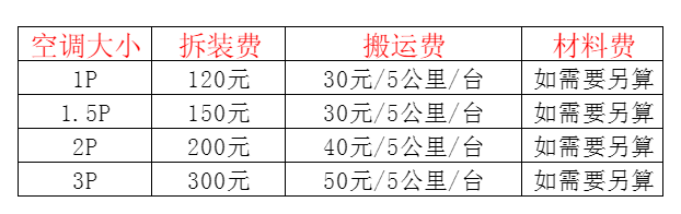 东阿空调移机及费用电话在哪里找
